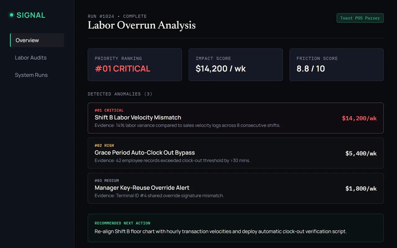 Screenshot of Signal